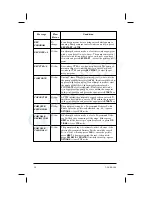 Предварительный просмотр 34 страницы baxter Flo-Gard 6301 Operator'S Manual