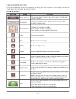 Preview for 8 page of baxter OV520G1 Operator'S Manual