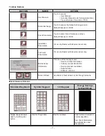 Preview for 11 page of baxter OV520G1 Operator'S Manual