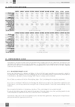 Preview for 23 page of Baxtran AND1000C User Manual