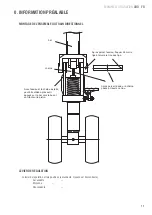 Preview for 17 page of Baxtran ARD User Manual