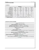 Preview for 5 page of Baxtran BAT1500 User Manual