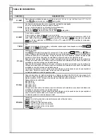 Preview for 12 page of Baxtran BAT1500 User Manual