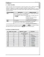 Preview for 13 page of Baxtran BAT1500 User Manual