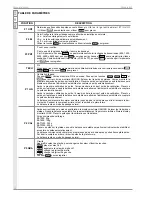 Preview for 22 page of Baxtran BAT1500 User Manual