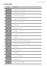 Предварительный просмотр 35 страницы Baxtran BMM-TC15 Manual