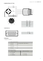 Предварительный просмотр 7 страницы Baxtran BR16 Manual