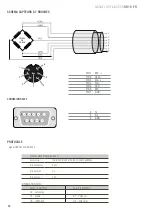 Предварительный просмотр 22 страницы Baxtran BR16 Manual