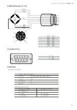 Предварительный просмотр 37 страницы Baxtran BR16 Manual