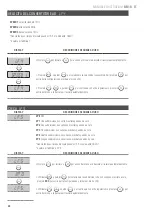 Предварительный просмотр 48 страницы Baxtran BR16 Manual