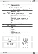 Предварительный просмотр 9 страницы Baxtran BR70 User Manual