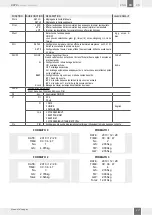 Предварительный просмотр 17 страницы Baxtran BR70 User Manual