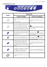 Preview for 27 page of Baxtran BW User Manual