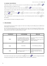 Preview for 46 page of Baxtran BW User Manual