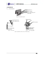 Preview for 4 page of Baxtran CWP User Manual