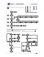 Предварительный просмотр 17 страницы Baxtran CWP User Manual