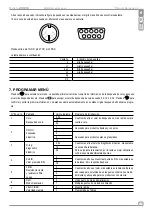 Preview for 7 page of Baxtran DSN30 User Manual