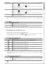 Preview for 14 page of Baxtran IKP15 User Manual