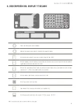 Preview for 5 page of Baxtran XTI User Manual