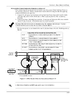 Предварительный просмотр 25 страницы Bay Alarm Vista-20Bay Installation And Setup Manual