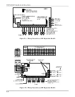 Предварительный просмотр 30 страницы Bay Alarm Vista-20Bay Installation And Setup Manual