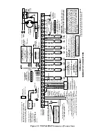 Предварительный просмотр 137 страницы Bay Alarm Vista-20Bay Installation And Setup Manual