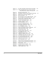 Предварительный просмотр 10 страницы Bay Networks 281xSA Using Manual