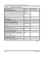 Preview for 118 page of Bay Networks 5380 User Manual