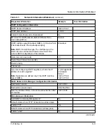 Preview for 119 page of Bay Networks 5380 User Manual