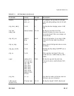 Предварительный просмотр 813 страницы Bay Networks 5390 Administering