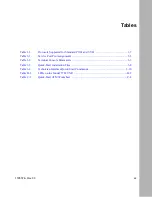 Preview for 15 page of Bay Networks 5782 User Manual