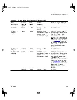 Предварительный просмотр 47 страницы Bay Networks 58000 Installation And Reference Manual