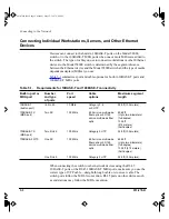 Предварительный просмотр 102 страницы Bay Networks 58000 Installation And Reference Manual