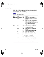 Preview for 150 page of Bay Networks 58000 Installation And Reference Manual