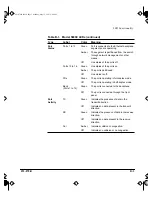 Preview for 151 page of Bay Networks 58000 Installation And Reference Manual