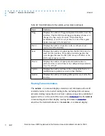 Preview for 388 page of Bay Networks 6300 Supplement Manual