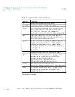 Preview for 480 page of Bay Networks 6300 Supplement Manual