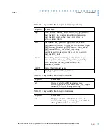 Preview for 481 page of Bay Networks 6300 Supplement Manual