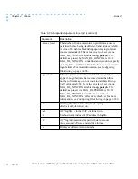 Preview for 574 page of Bay Networks 6300 Supplement Manual