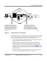 Preview for 49 page of Bay Networks Bay Dial VPN Configuration And Troubleshooting Manual