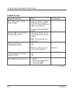 Предварительный просмотр 110 страницы Bay Networks BayStack ARN Installation And Operating Manual