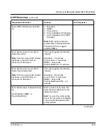 Предварительный просмотр 111 страницы Bay Networks BayStack ARN Installation And Operating Manual