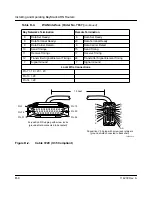 Предварительный просмотр 140 страницы Bay Networks BayStack ARN Installation And Operating Manual