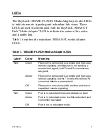 Preview for 5 page of Bay Networks BayStack Fiber Media Adapter Using Manual