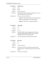 Preview for 512 page of Bay Networks NauticaRS Reference Manual