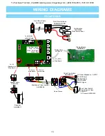 Preview for 14 page of Bay Tek Games Arctic Chomp Service Manual