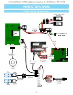 Preview for 16 page of Bay Tek Games Arctic Chomp Service Manual