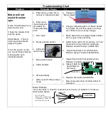 Preview for 7 page of Bay Tek Games Big Bass Wheel Pro Troubleshooting Manual