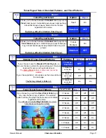 Preview for 11 page of Bay Tek Games Chameleon Paradize Service Manual