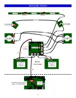 Предварительный просмотр 21 страницы Bay Tek Games Crank It Revolution Service Manual